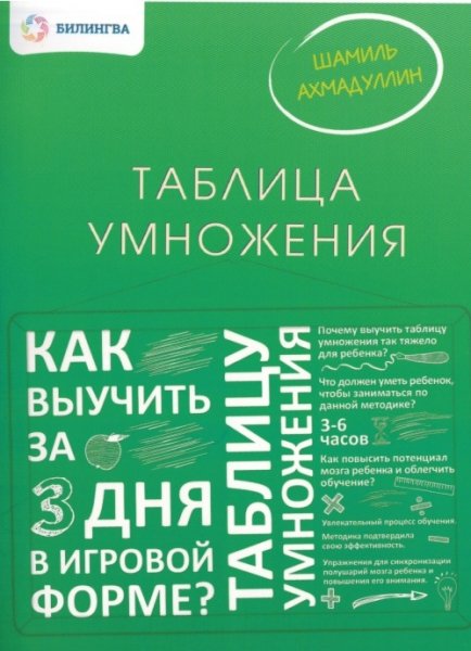 Tablitsa umnozhenia Kak vyuchit tablitsu umnozhenia 2016