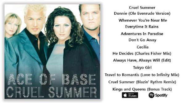 Ace of Base - Cruel Summer (1998) [Full Album] - Ace of Base - Cruel Summer (1998) [Full Album]