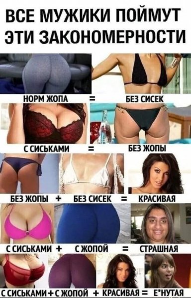 Закономерности )