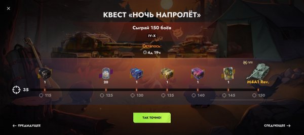 Квест &quot;Ночь Напролёт&quot;