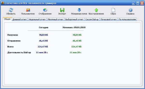 NetWorx 5.0.7