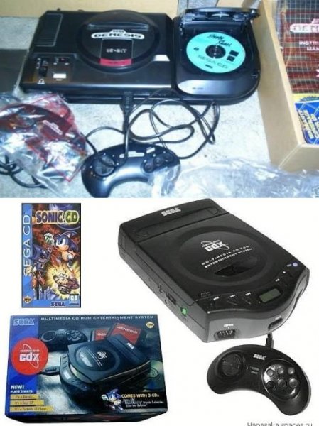 Sega Mega CD