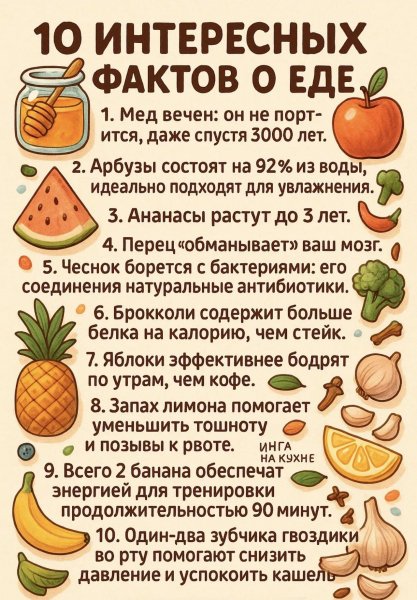 10 полезных фактов о еде