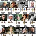 1629376114428 301838532 p 0 360 Вечная память актерам и режиссеру!.jpg