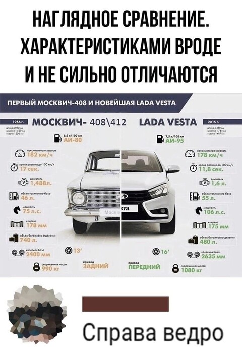 Наглядное Сравнение.jpg