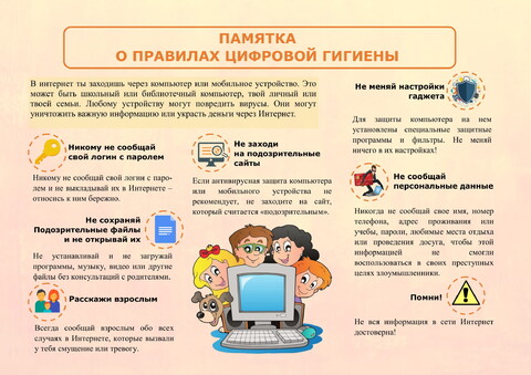 Цифровая гигиена Как вести себя в сети безопасно и рационально 2025.jpg