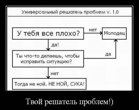 tvoy reshatel problem.jpg